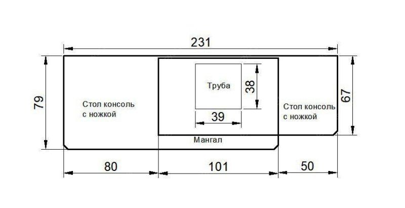 Мангал со столом консолью